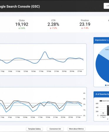 How Google Search Console Helps Your Site